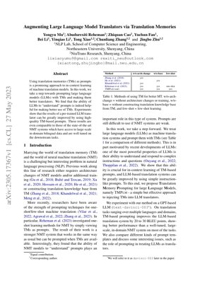 غلاف مستند PDF - تعزيز نماذج اللغة الكبيرة في الترجمة باستخدام ذاكرة الترجمة